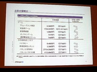 TGS 200731ϥեɡҤλĴã롤եʥ󥹡ޡåȥå