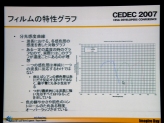 CEDEC 2007ϼ̿صѤ󥰤ˤĤ