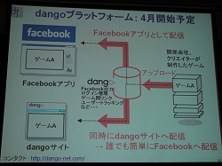 OGC 20090515000ͤεץåȥեFacebookפȤǤʤȤˤʤäƤ