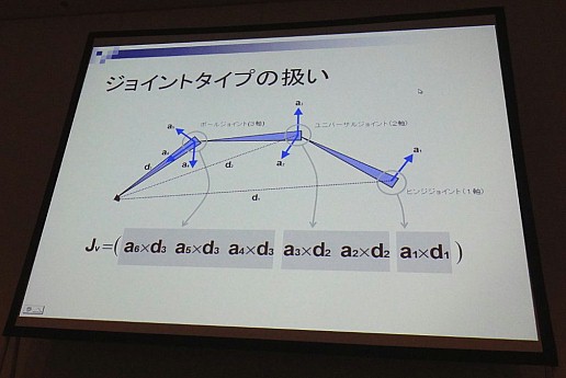 CEDEC 2011ϼ奭饯˥᡼δܡեܥǥIK󥸥Ǽʥ⡼¸