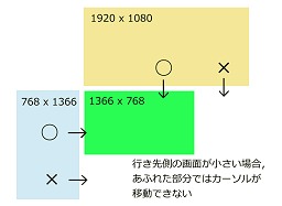 ڿϢܡ㤤ʪSurferWORMHOLE STATIONפƳƥޥPCĶƤߤ