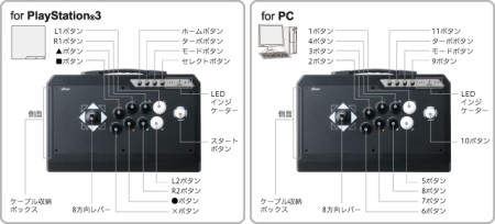 ɥƥå軰Ϥ񤫤ΦСåȡQanBa Q4RAF 2in1 Arcade Fighting Stickפ̸ȯ