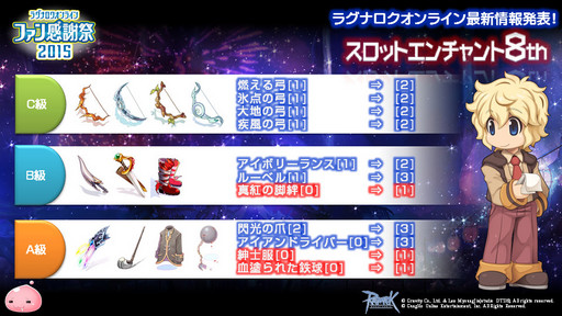 ���������꡼ No.034�Υ���ͥ������ / ��10Second�פ�RJCϢ�Ƥ����ä��Τ�����LoVA�ץ���ܤξܺ٤ʤɤ��������줿�֥饰�ʥ�������饤��ե��󴶼պ�2015�ץ�ݡ���