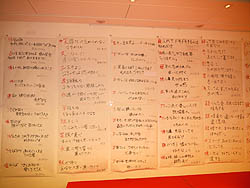 ���������꡼ No.004�Υ���ͥ������ / �ϥ󥲡���ߥ���֡���¼�ߤ��󥳥�ܴ��ֽߤε����������뤿�סʲ��� �κ���ȯɽ����ݡ���