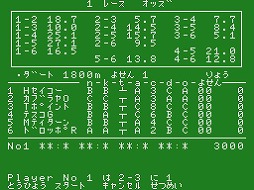 画像ギャラリー No.004のサムネイル画像 / 名作競馬ゲーム「MSXダービー(MSX版)」プロジェクトEGGで配信開始。3000円の資金を使って7レースの予想に挑戦