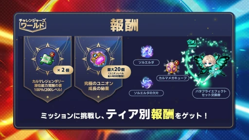 画像ギャラリー No.014のサムネイル画像 / 「メイプルストーリー」の夏イベントが丸分かり。見どころ満載,過去最大級の大型アップデート“NEXT”について聞いてきた【PR】