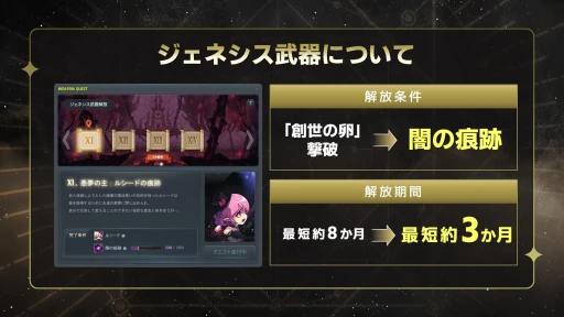 画像ギャラリー No.037のサムネイル画像 / 「メイプルストーリー」の夏イベントが丸分かり。見どころ満載,過去最大級の大型アップデート“NEXT”について聞いてきた【PR】