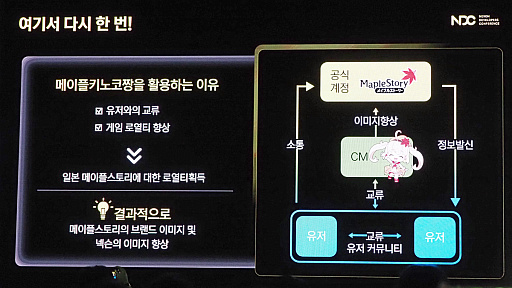 ꡼ No.012Υͥ / ܤΥᥤץ륹ȡ꡼VTuber֥ᥤפڤλҡפޤ줿櫓ɤΥߥ˥ƥޥ͡㡼ֱNDC25