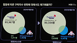 ꡼ No.014Υͥ / ܤΥᥤץ륹ȡ꡼VTuber֥ᥤפڤλҡפޤ줿櫓ɤΥߥ˥ƥޥ͡㡼ֱNDC25