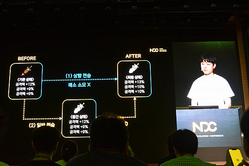 ꡼ No.005Υͥ / 22ǯˤ錄ĹĤΡ֥ᥤץ륹ȡ꡼פѲ³ץ쥤䡼δԤ˱ɬNDC25