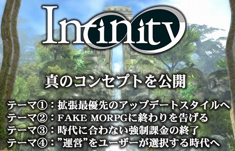 ���������꡼ No.002�Υ���ͥ������ / �֥���ʥɡ������ѥ��ס��Хϥޥ������֥�����פ���������饯�������ɲá�������ץ쥤��ݶ⹽¤�ʤɤ�ľ���ץ��������ȡ֥���ե��˥ƥ��פ���ư�������BGM��4Gamer�Ǹ����ۿ�����