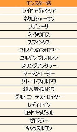 ���������꡼ No.011�Υ���ͥ������ / �֥���ʥɡ������ѥ��ס��Хϥޥ������֥�����פ���������饯�������ɲá�������ץ쥤��ݶ⹽¤�ʤɤ�ľ���ץ��������ȡ֥���ե��˥ƥ��פ���ư�������BGM��4Gamer�Ǹ����ۿ�����