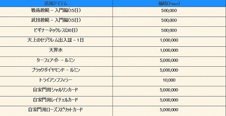 ���������꡼ No.014�Υ���ͥ������ / �֥���ʥɡ������ѥ��ס��Хϥޥ������֥�����פ���������饯�������ɲá�������ץ쥤��ݶ⹽¤�ʤɤ�ľ���ץ��������ȡ֥���ե��˥ƥ��פ���ư�������BGM��4Gamer�Ǹ����ۿ�����