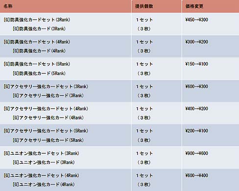 #004Υͥ/YS Onlineפ絬ϥåץǡȡָ奷ޤθư׼»ܡιΥѡȥʡ֥ۥ󥯥륹פ