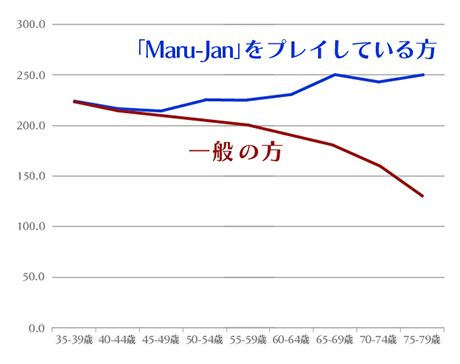 #001Υͥ/Maru-JanסǾǧεǽȤδطǧξɳزפȯɽ