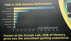 #003Υͥ/COMPUTEX 200824ϡ֥ˤ64bit OS4GBʾΥᥤ꤬ŬסCorsair64bitĶؤΰܹԤ򴫤ǥ»