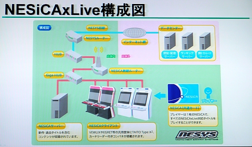 [AM硼]ŪƥۿƥNESiCAxLiveפǥӥǥȡοդץǥ塼ʹƤߤ