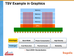 2014ǯ˰ܹԤϤޤDDR4ꡤIntelϡSkylakeפѤƥեåư