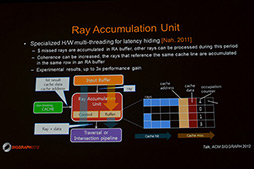 #008Υͥ/SIGGRAPHKeplerΥեåǽ򥹥ޡȥեǼ¸SamsungSamsung reconfigurable GPU based on RayTracingפϪ