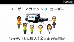 ֤鹭סMiiverseסWii U åȡפʤɤεǽ餫ˡ ĹֳεפԤäWii Uεǽ Directץݡ