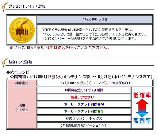 RF ONLINE Zסӥ10ǯǰ٥ȡڡ󤬳