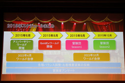 ���������꡼ No.025�Υ���ͥ������ / ��RED STONE�ױ���10��ǯ��ˤ���300�ͤΥե���ȴ��ա� 2015ǯ�Υ����ɥޥåפ�������줿��10th Birthday Party�פ��ݡ���