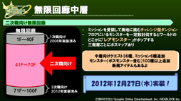 ���������꡼ No.014�Υ���ͥ������ / �֥��ߥ롦�����˥��롦����饤��ץ��åץǡ��Ⱦ�������׿����񤤤˲�������������ECO��2012 ���������餤�֡�the�����֤󤹡ץ�ݡ���