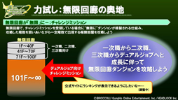 ���������꡼ No.019�Υ���ͥ������ / �֥��ߥ롦�����˥��롦����饤��ץ��åץǡ��Ⱦ�������׿����񤤤˲�������������ECO��2012 ���������餤�֡�the�����֤󤹡ץ�ݡ���