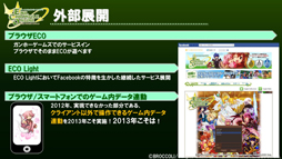 ���������꡼ No.028�Υ���ͥ������ / �֥��ߥ롦�����˥��롦����饤��ץ��åץǡ��Ⱦ�������׿����񤤤˲�������������ECO��2012 ���������餤�֡�the�����֤󤹡ץ�ݡ���