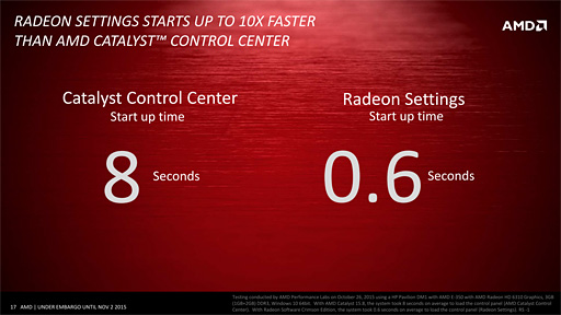 AMDRadeon SoftwareפǯͽCatalyst֤ɥ饤Хեȥϡ٤Ƥʤ