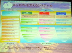 TGS 200707TGSե餫ˤʤäͤηONLINEפȡ֥ǥ פοĽ