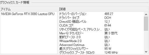 PRRazerΡBlade 15 AdvancedפϡRTX 3080ΥѥǺPCɤŬ˥ץ쥤Ǥǽޥ