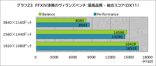 #057Υͥ/PRRazerΡBlade 15 AdvancedפϡRTX 3080ΥѥǺPCɤŬ˥ץ쥤Ǥǽޥ