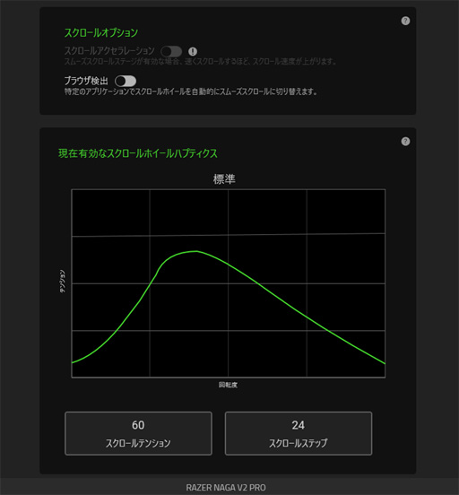  No.026Υͥ / PRʲ뤲Razer¿ܥޥNaga V2 ProפϡΤˤᤷʤ