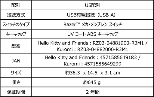 ꡼ No.004Υͥ / ϥƥ䥯ߥǥ10쥹ܡɤRazer