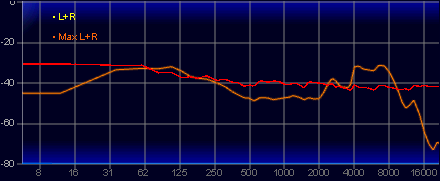 画像ギャラリー No.045のサムネイル画像 / Razerがeスポーツプロ向けに作ったヘッドセット「BlackShark V3 Pro」は,超低遅延&高音質な誰でも使える製品だ【レビュー】