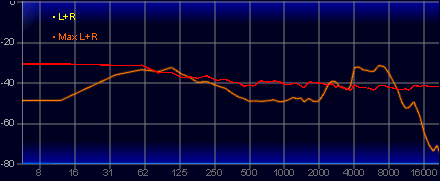 画像ギャラリー No.048のサムネイル画像 / Razerがeスポーツプロ向けに作ったヘッドセット「BlackShark V3 Pro」は,超低遅延&高音質な誰でも使える製品だ【レビュー】