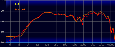 画像ギャラリー No.060のサムネイル画像 / Razerがeスポーツプロ向けに作ったヘッドセット「BlackShark V3 Pro」は,超低遅延&高音質な誰でも使える製品だ【レビュー】