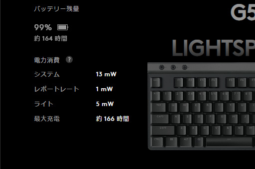  No.024Υͥ / 2Ⱦ㤨10쥹Υ磻쥹ܡɡLogicool G515 LIGHTSPEED TKLסΥӥ塼