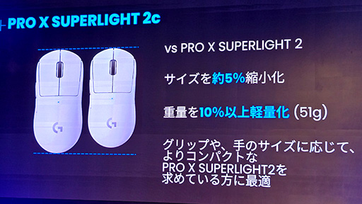 画像ギャラリー No.012のサムネイル画像 / ラピドリ対応薄型キーボードやコンパクトなハイエンドマウスなど,2025年の最新デバイスをロジクールが一挙に発表