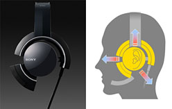 画像ギャラリー No.003のサムネイル画像 / これさえあれば勝てる? ソニー,PCゲーマー向けヘッドセットの情報を公開