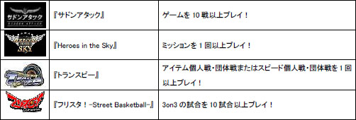 ������#007�Υ���ͥ���/JC Global�ߥ�����������Ʊ���ߤ�4�祲����ե��������׳���