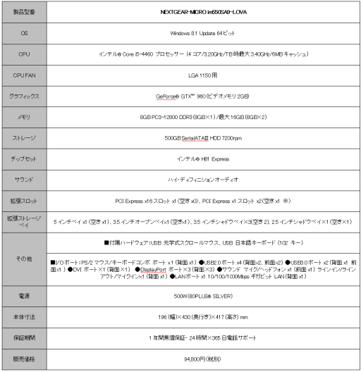 ���������꡼ No.002�Υ���ͥ������ / G-Tune��LoVA�侩PC��GeForce����ܤο���ŵ�����ƥ���ɲ�