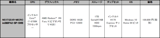 G-TuneR9 Fury XܤΡStar Wars Хȥեȡ׿侩PCȯ