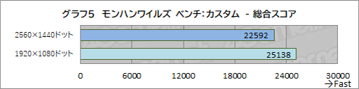 ���������꡼ No.021�Υ���ͥ������ / �������������Ѥ������⿷���ˡ���G TUNE�פ�Ryzen 7 9700X��RTX 5070 Ti��ܥ�ǥ�ϡ��ǿ�����Υ�������Ŭ�˳ڤ����PC����PR��