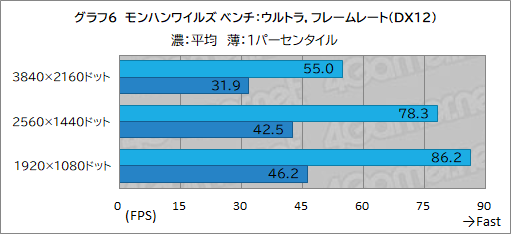 ���������꡼ No.026�Υ���ͥ������ / G TUNE�ο����ߥ˥��������PC��DG-I7G70�פ�ƥ��ȡ�������֤��䤹������ѥ��Ȥ����ΤǤ���ǽ���Ų�����ͥ����