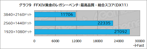 ���������꡼ No.029�Υ���ͥ������ / G TUNE�ο����ߥ˥��������PC��DG-I7G70�פ�ƥ��ȡ�������֤��䤹������ѥ��Ȥ����ΤǤ���ǽ���Ų�����ͥ����
