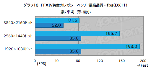 ���������꡼ No.030�Υ���ͥ������ / G TUNE�ο����ߥ˥��������PC��DG-I7G70�פ�ƥ��ȡ�������֤��䤹������ѥ��Ȥ����ΤǤ���ǽ���Ų�����ͥ����