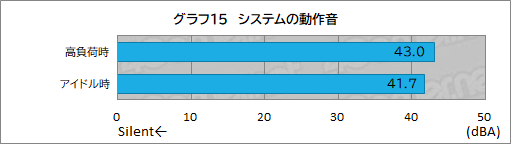 ���������꡼ No.035�Υ���ͥ������ / G TUNE�ο����ߥ˥��������PC��DG-I7G70�פ�ƥ��ȡ�������֤��䤹������ѥ��Ȥ����ΤǤ���ǽ���Ų�����ͥ����