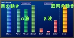 鷯ߥǰϡNeural Impulse Actuatorפǥ७Ǿȥȥ뤷Ƥߤ